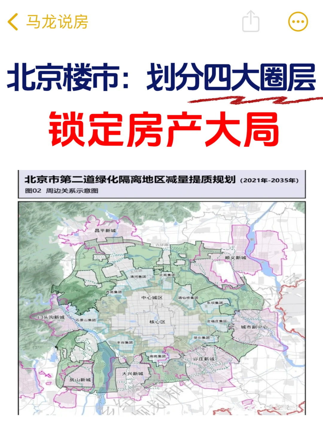 北京楼市划分四大圈层，锁定了房产大局！