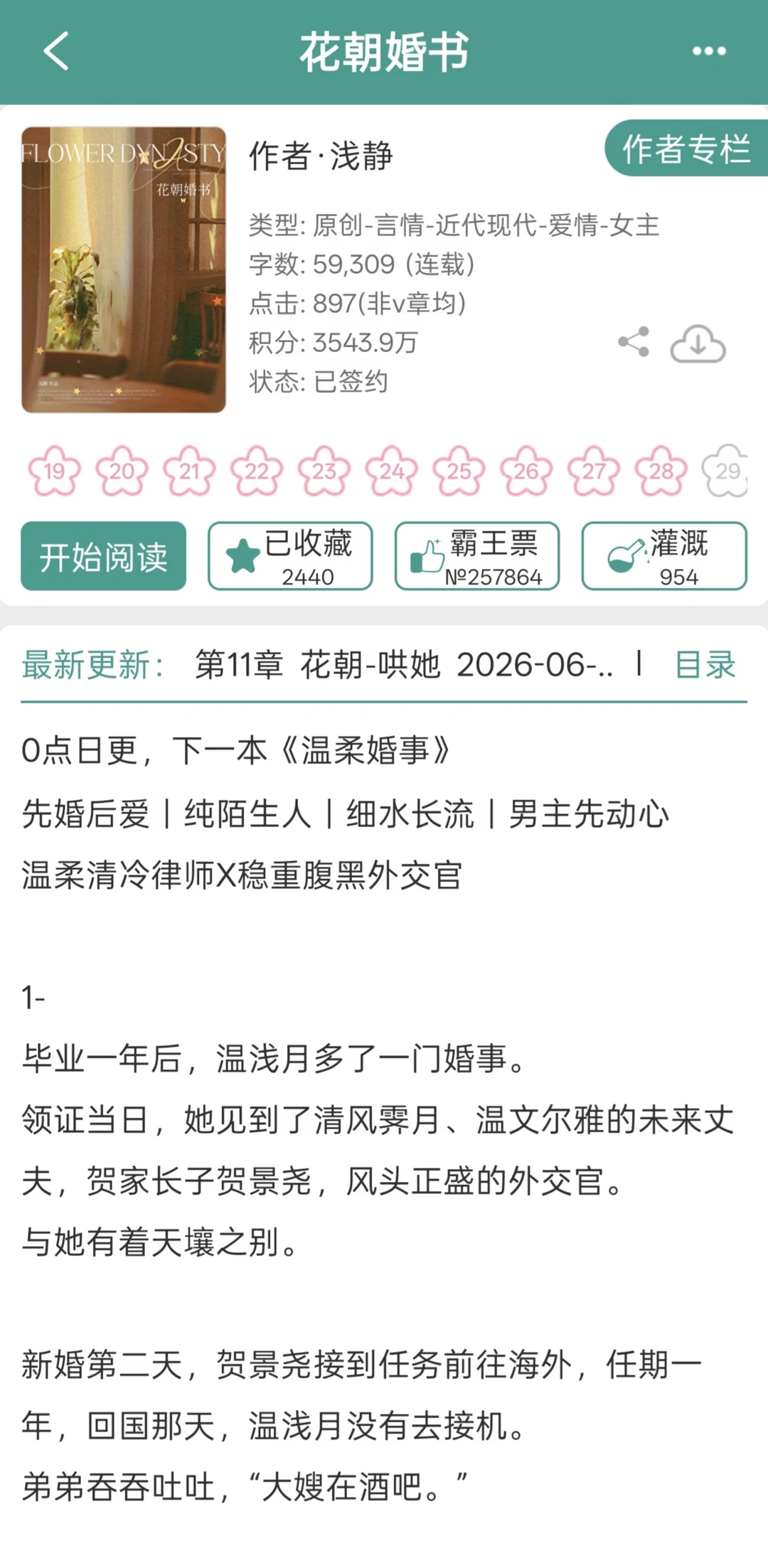 陌生人先婚后爱好好磕！领证即同居感情超好