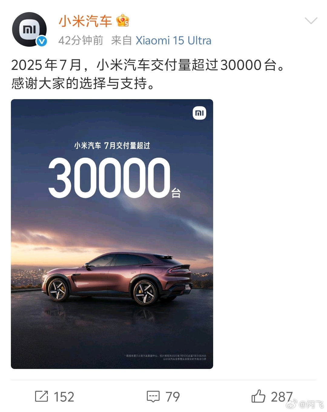 7月小米YU7交付破3万！小米现在一直在提升产能，大伙也不用着急，去年SU7也是