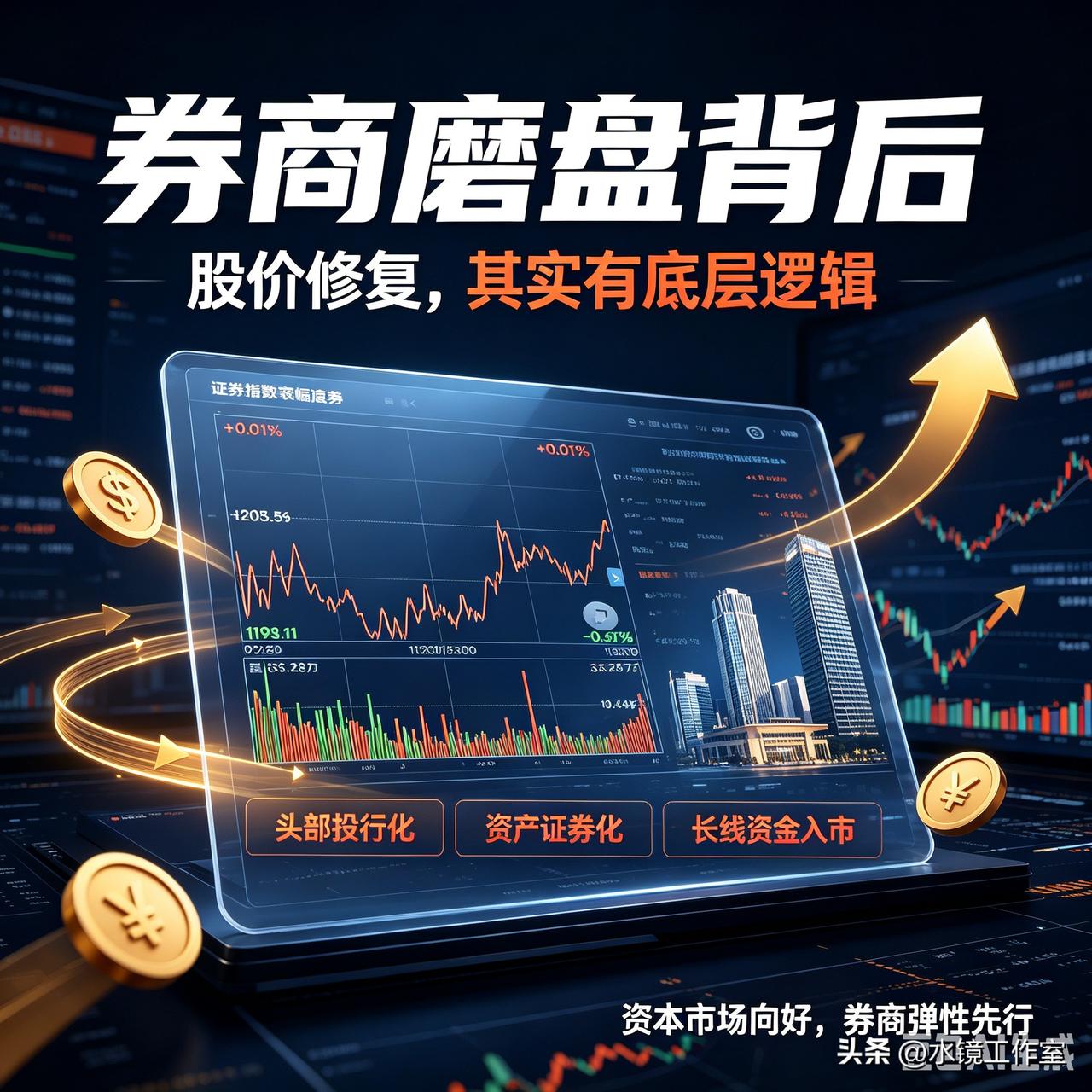 券商反复磨盘！扛住诱惑不下车的，绝非普通人🔥
 
今天市场分化特别明显，各类热