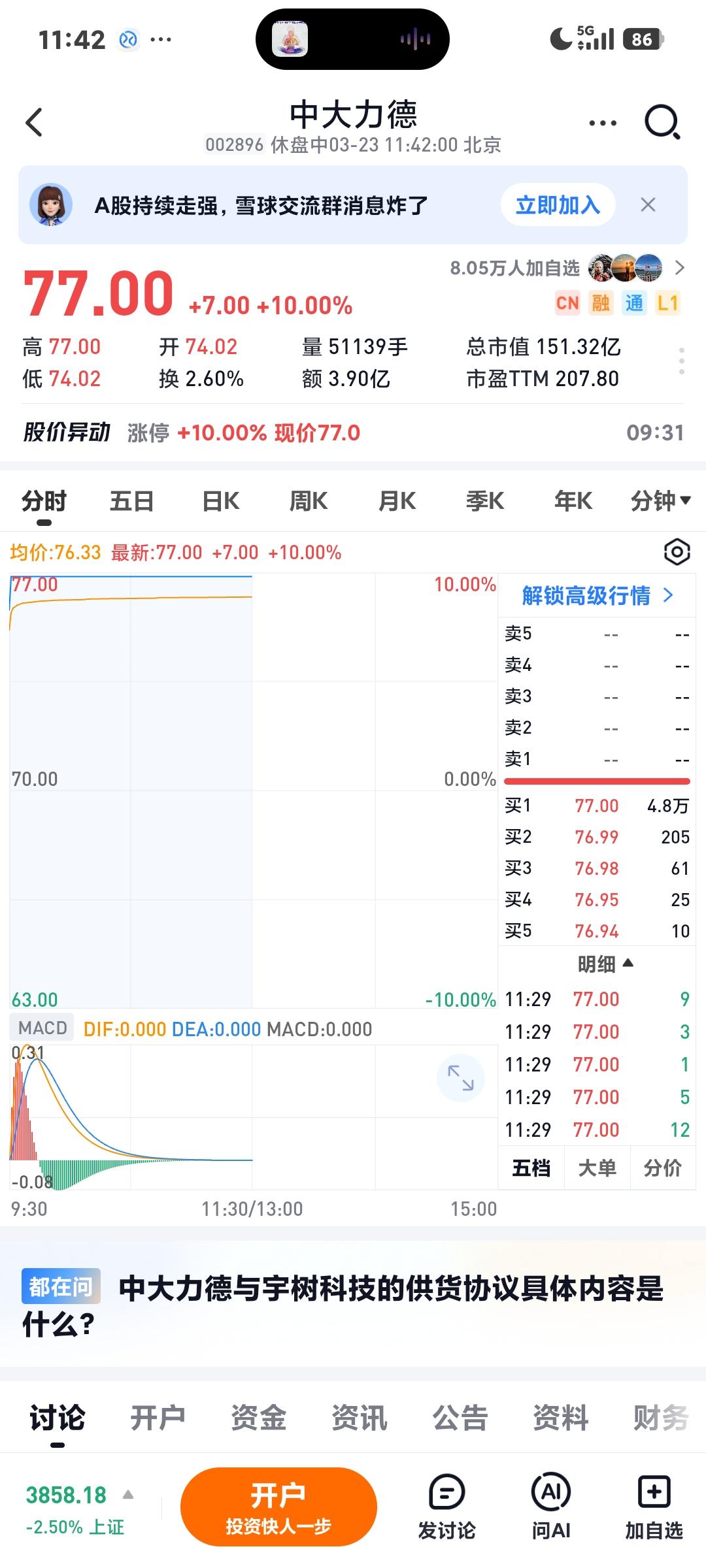明明机器人有大涨，为何我的etf跌跌不休，越补越跌？