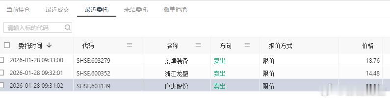 自动化策略一开盘就啪啪的止盈卖出三个票，空出资金等待下个票 
