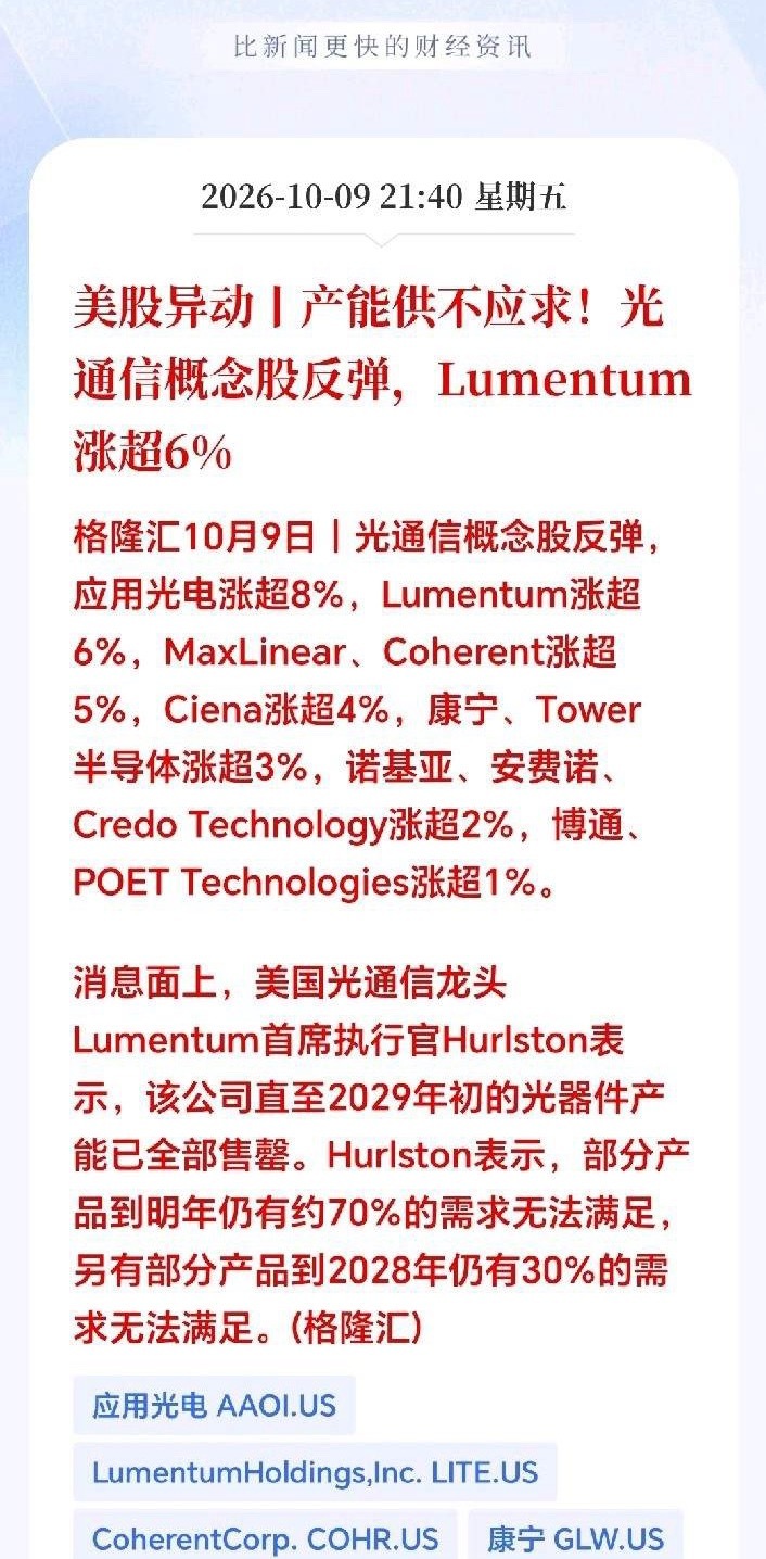 晚间突来大利好！美股夜盘光通信全线爆发！A股周五走出一波绝地反击行情，下周能不能