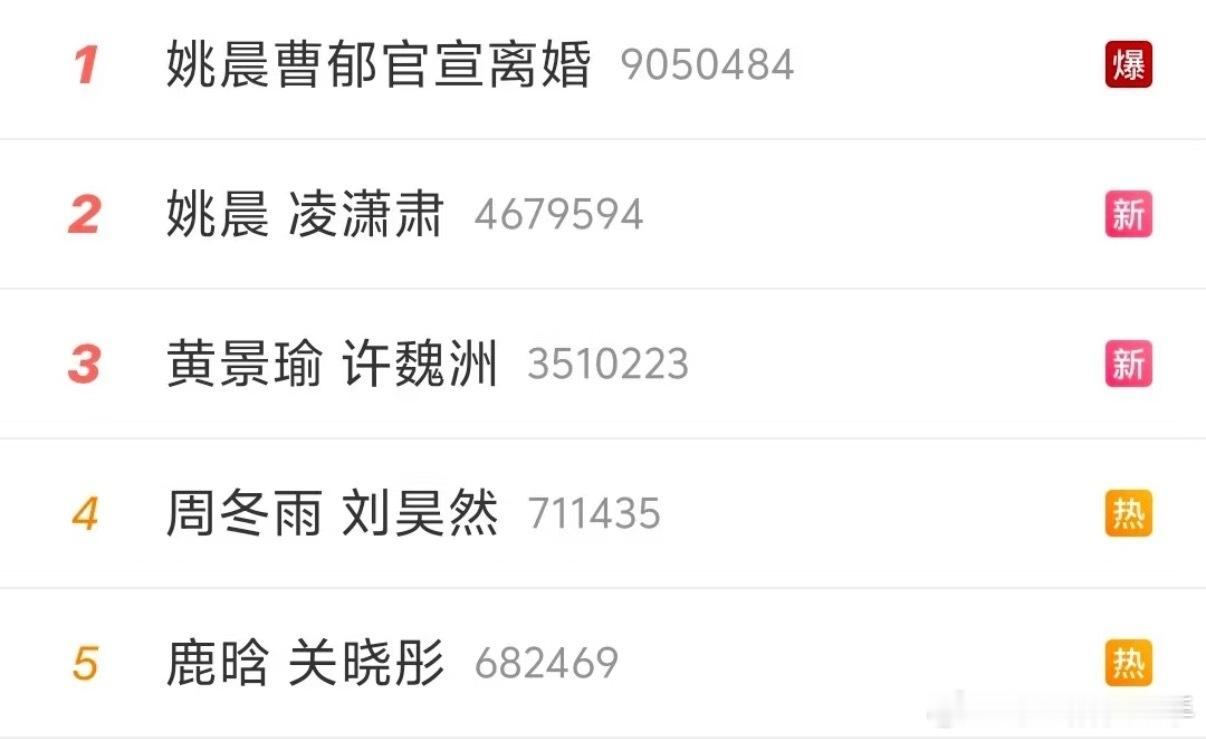 疑似再见爱人名单 