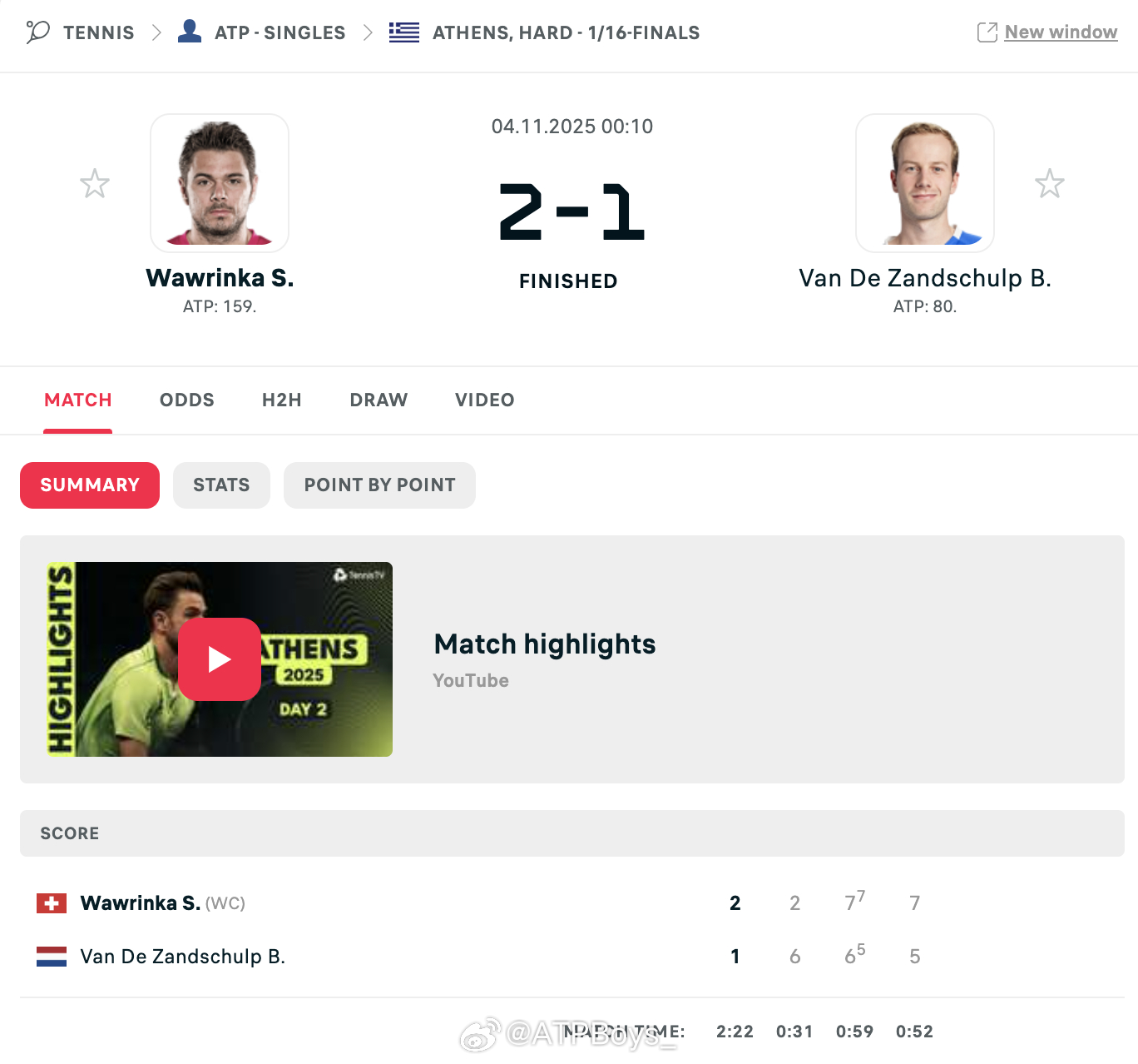 好典型的输球比分，范德赞舒尔普面对抢七的脆弱程度和布云朝克特不相上下……（也恭喜