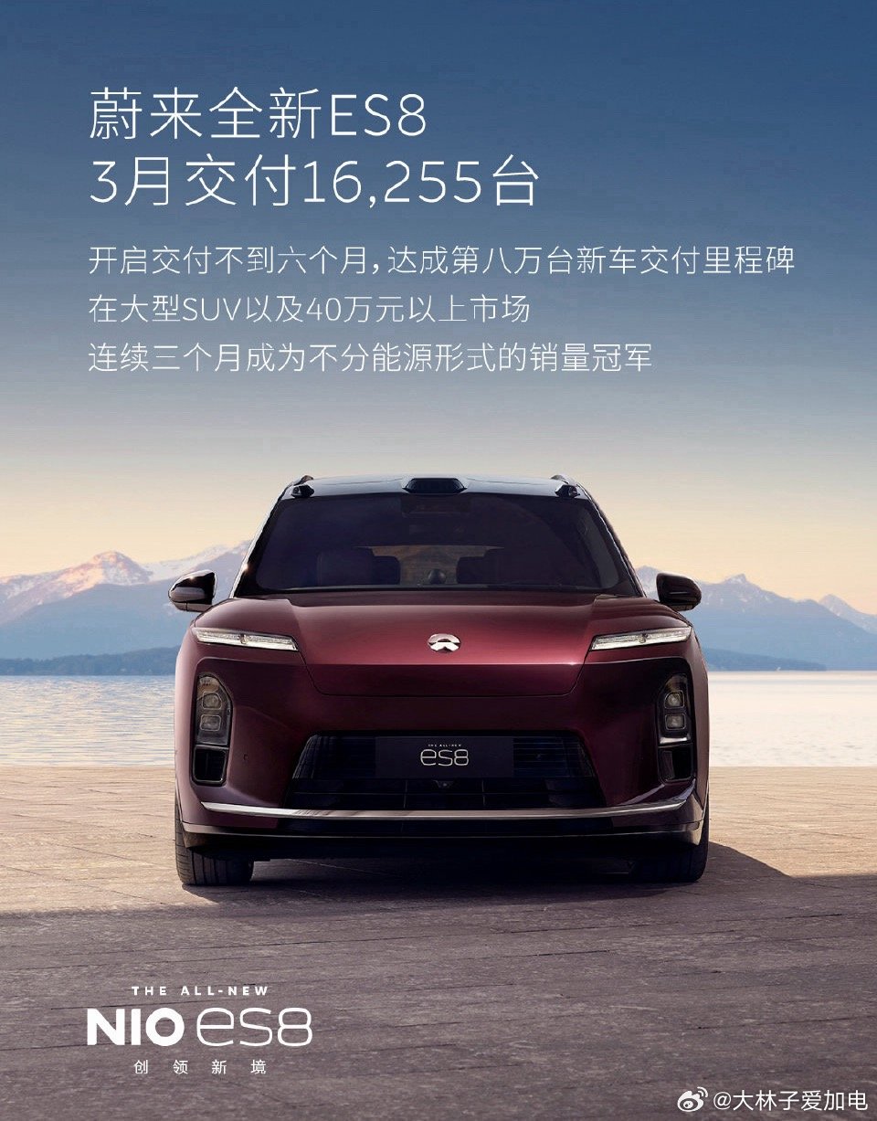 在大六座市场上蔚来 ES8 又卖了一万 6 千台？似乎要持续这个热度下去了！ES