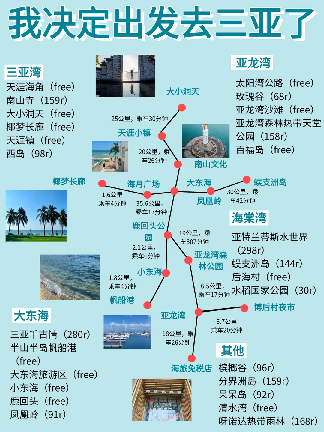 写给5-6月想来三亚的兄弟姐妹👏超全避雷