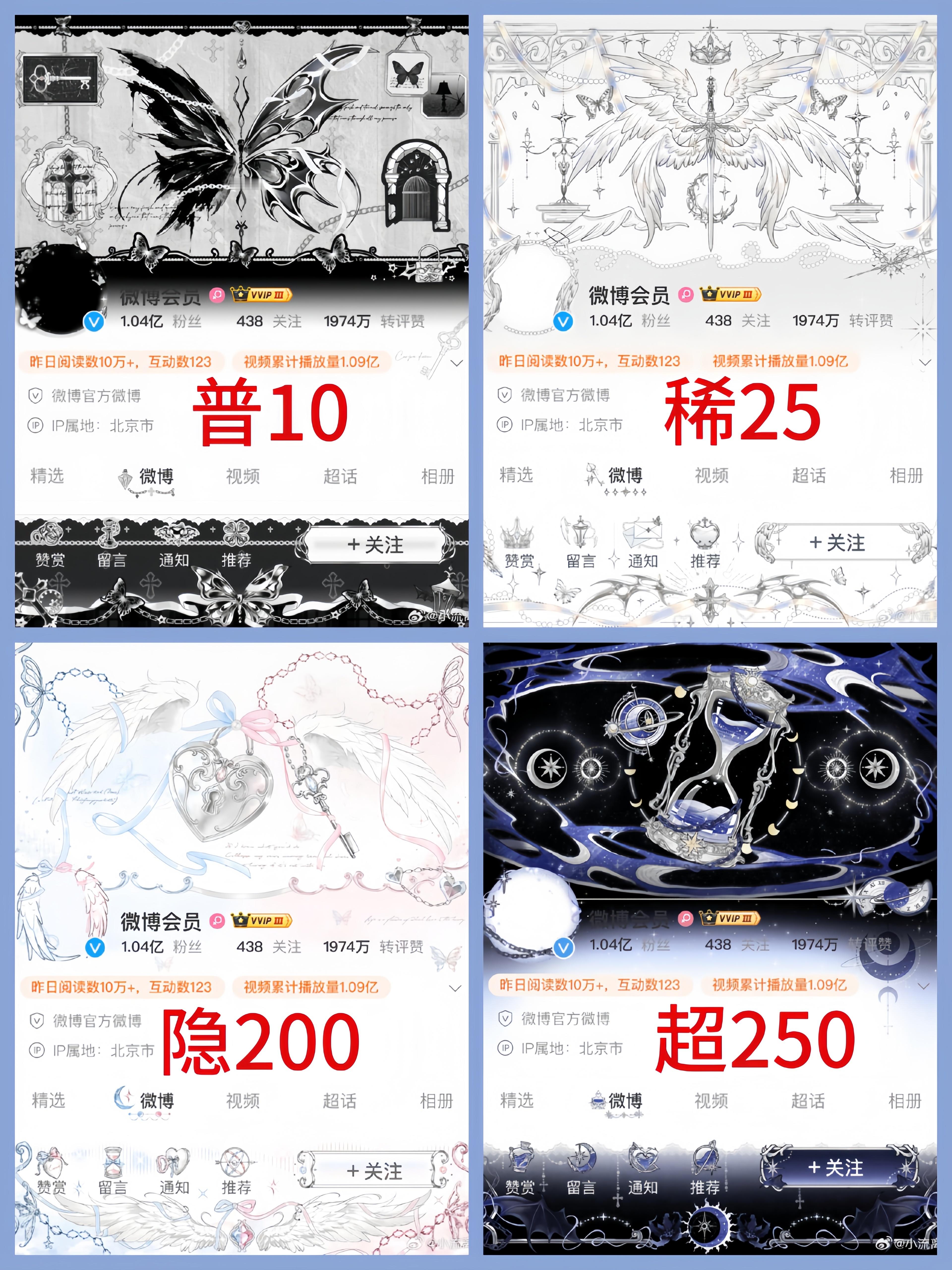 有没有宝宝看看漂亮装扮 