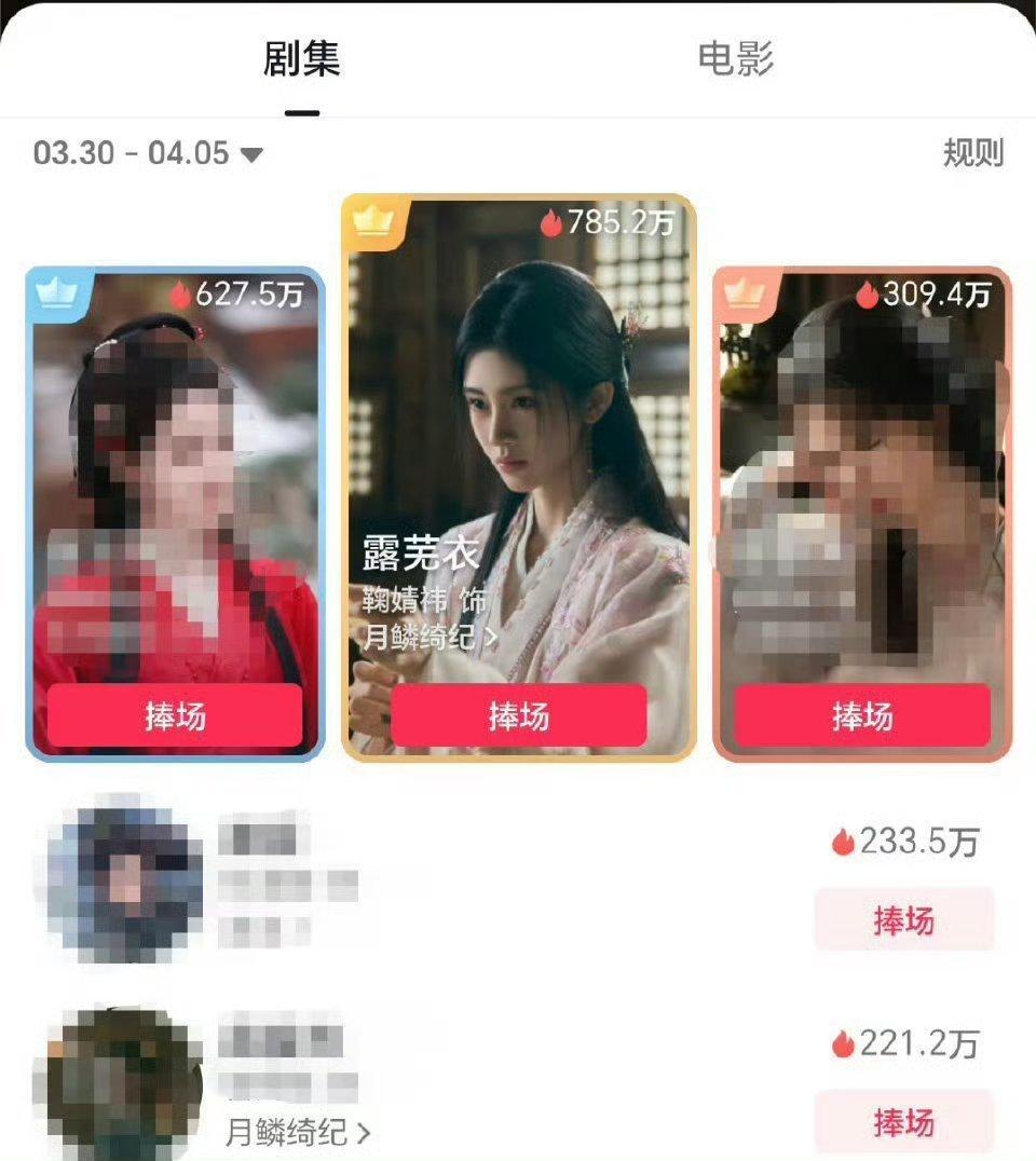 月鳞绮纪开播到结局鞠婧祎露芜衣各数据领先开播20小时角色热度破亿，平台改版后首个