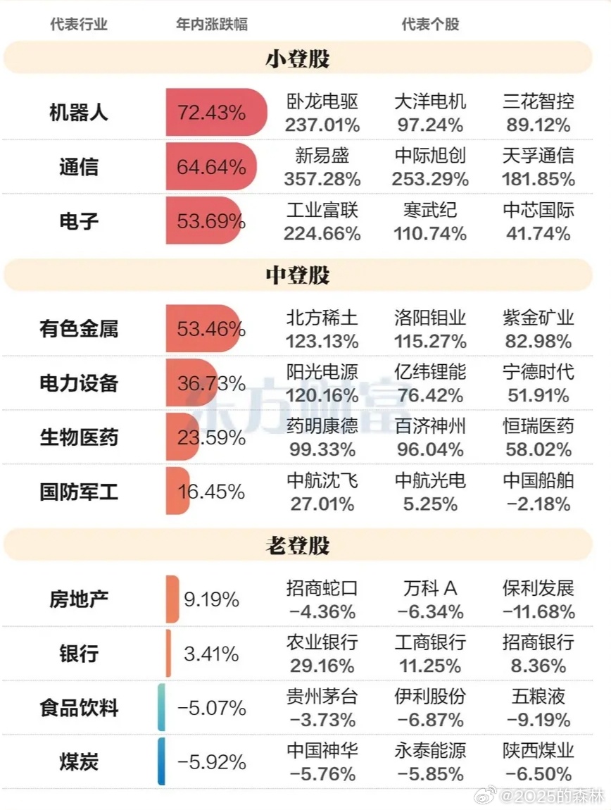 最近恶补脱口秀，这群搞笑的人要击中痛点和笑点，一般集中在三个方向：男人、老登、老