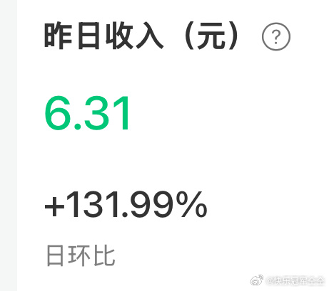 新高 好开心呀~啥时候给我2位数