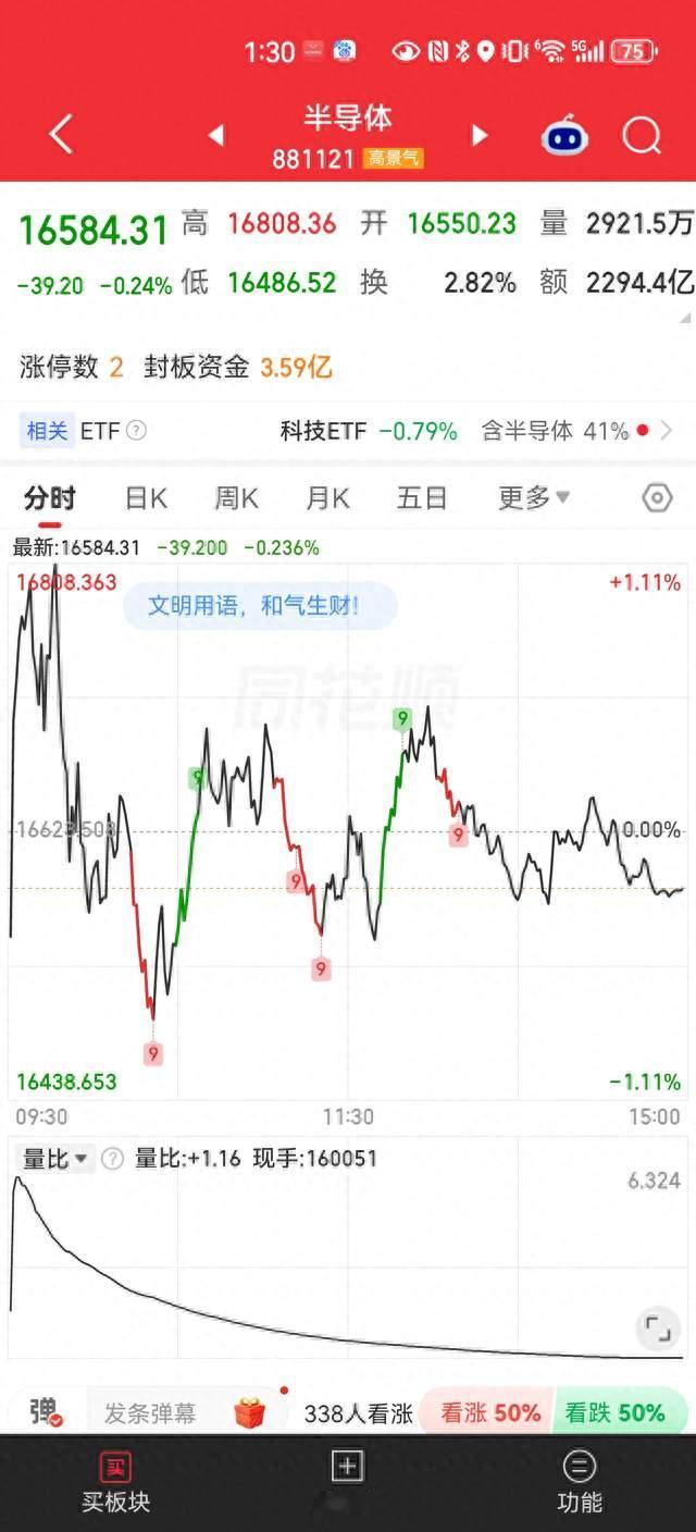 人形机器人要爆发了：特斯拉深夜放王炸，明天这个板块要疯？