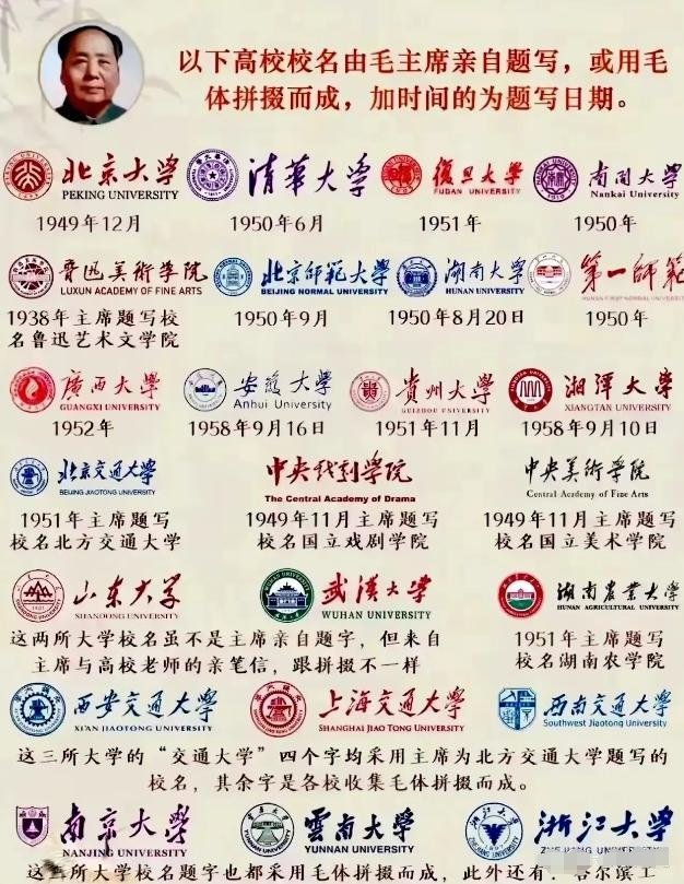 记录者[超话] 伟人亲笔提写的校名，以及用伟人的字拼成的校名。 ​​​