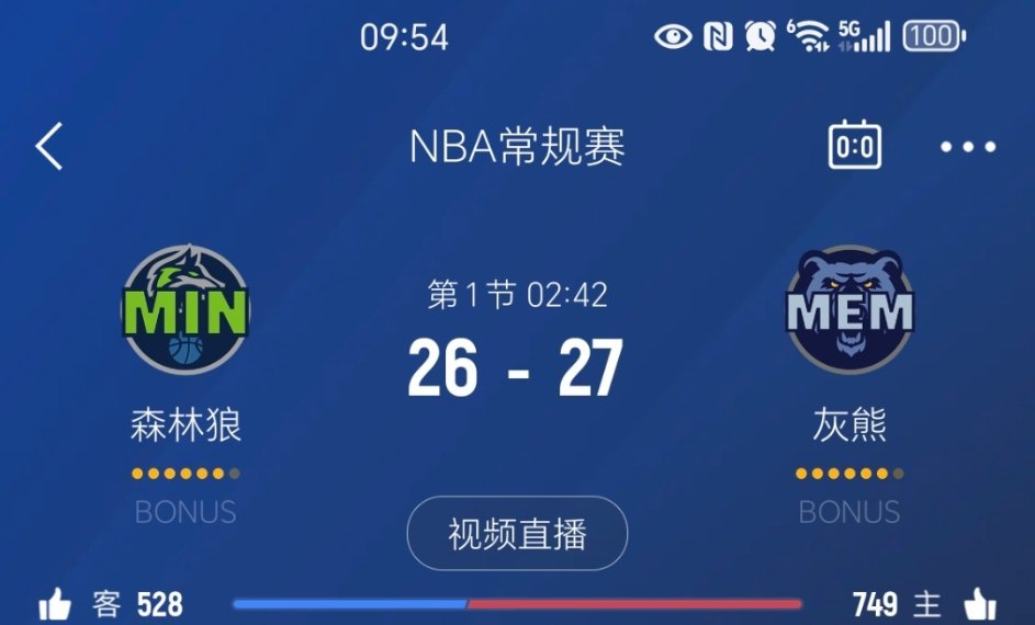 进入暂停，我熊领先1分！莫兰特这孩子我是越看越像乖孩子！森林狼vs灰熊 ​​​