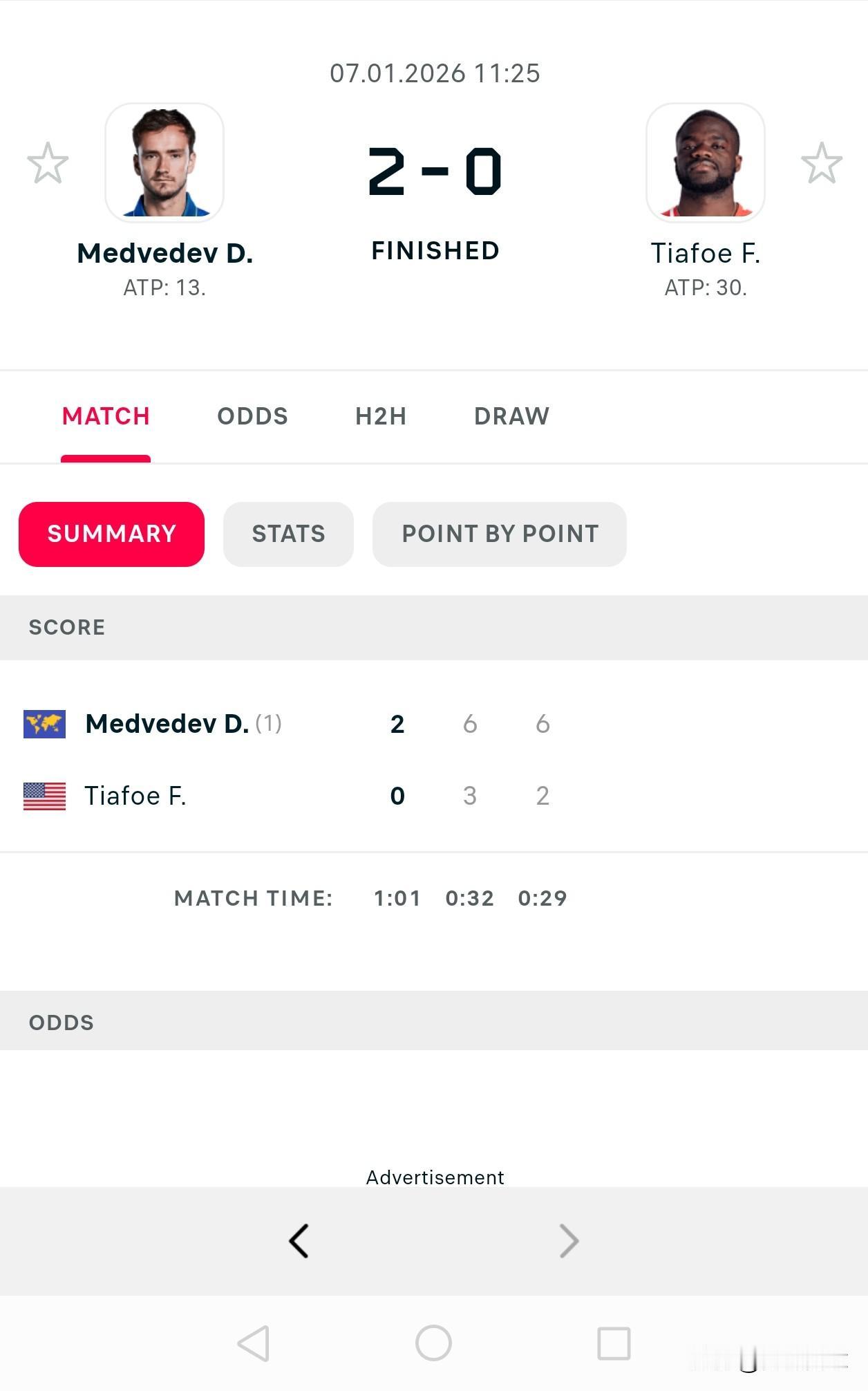 梅总新赛季首胜，
在布里斯班以63，62力克迪亚福
祝贺🎉