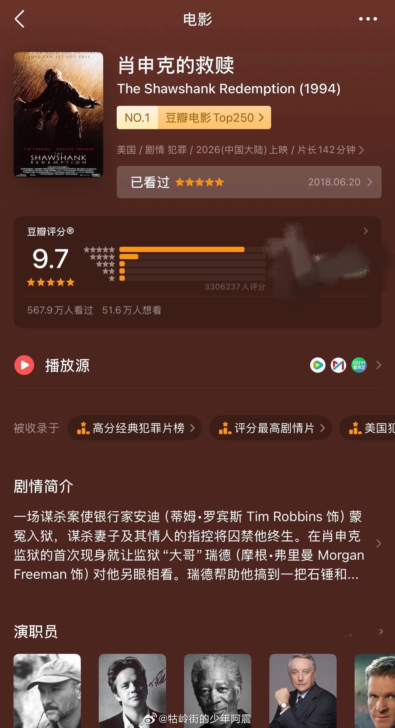 豆瓣显示弗兰克·德拉邦特导演的豆瓣250Top1影片《肖申克的救赎》将国内上映！