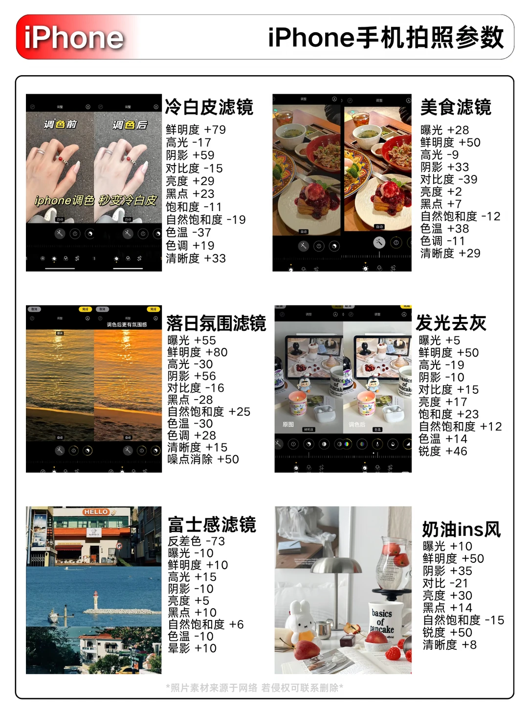 iPhone手机的通用拍照参数❗️