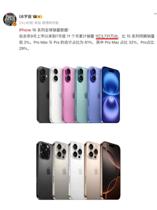 网上没赢过销量没输过
