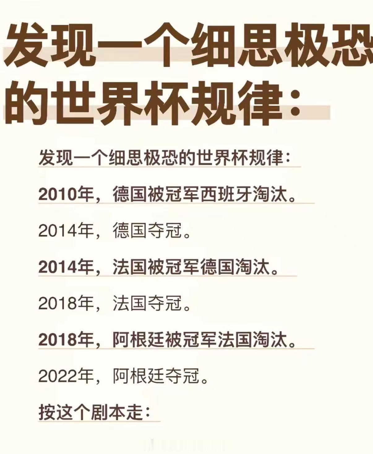 阿根廷夺冠概率跌至第四可以看看这个规律2022年阿根廷在决赛击败法国获得冠军如果