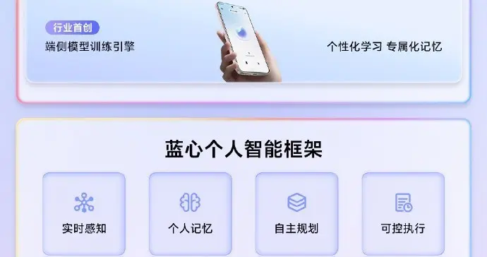 vivo X300系列將首發搭載 OriginOS 6：流暢舒適，6到飛起