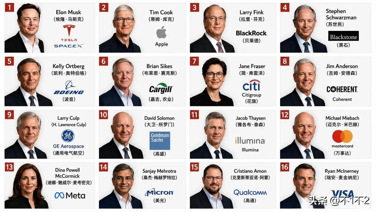 特朗普挑选的16名随团访华CEO名单：

1. Elon Musk（埃隆·马斯克