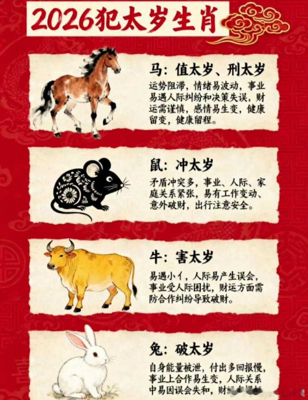 化解犯太岁的缘主，抓紧时间了，目前化解年前还是可以收到的，年前化解犯太岁是可以防