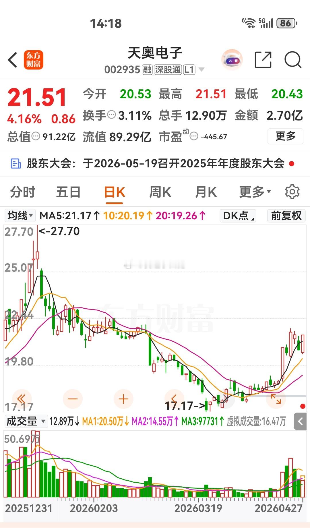 🉑加自选关注 