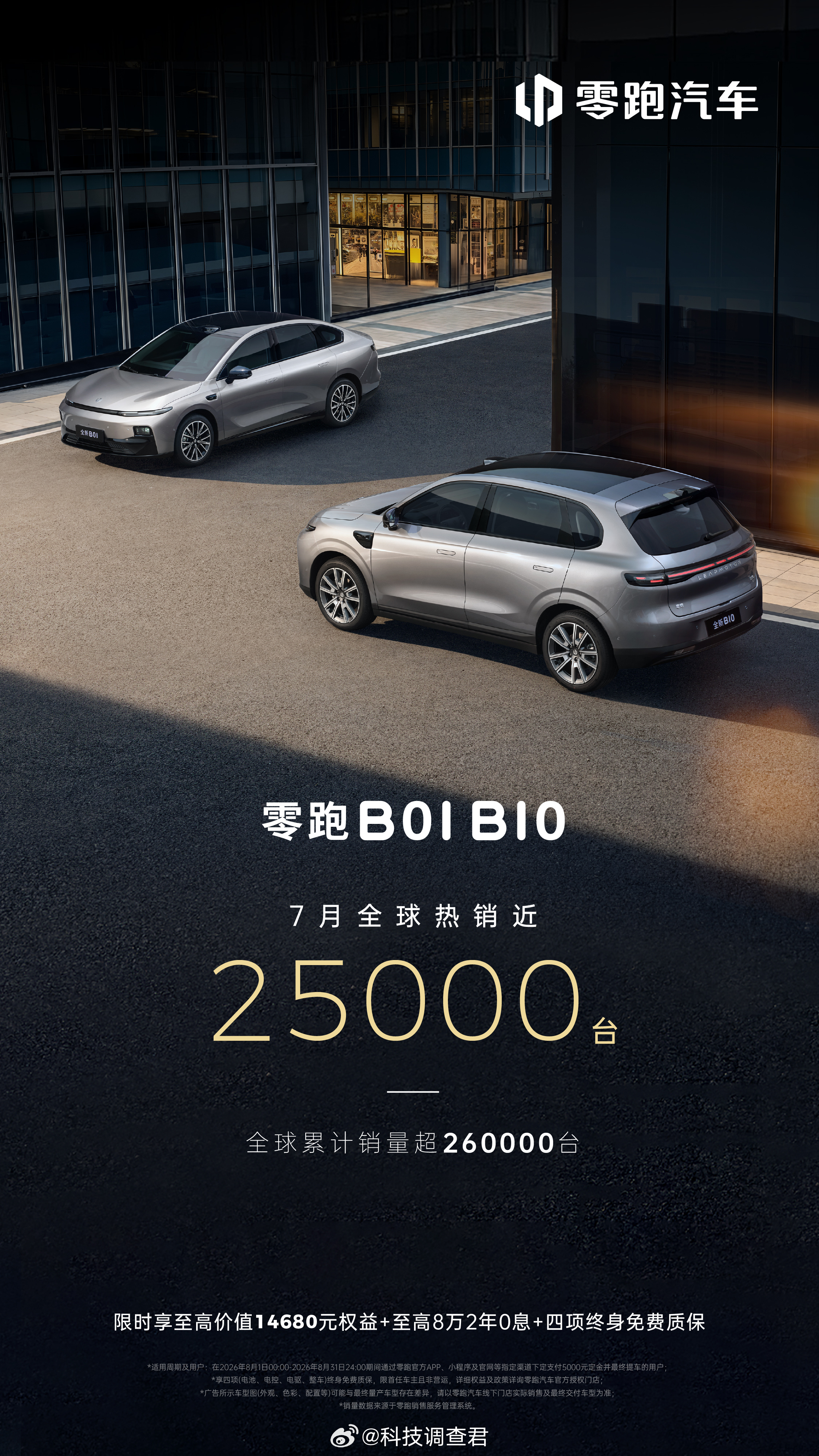 零跑B01/B107月全球销量近2.5万台全球累计销量突破26万台这战绩怎么样？