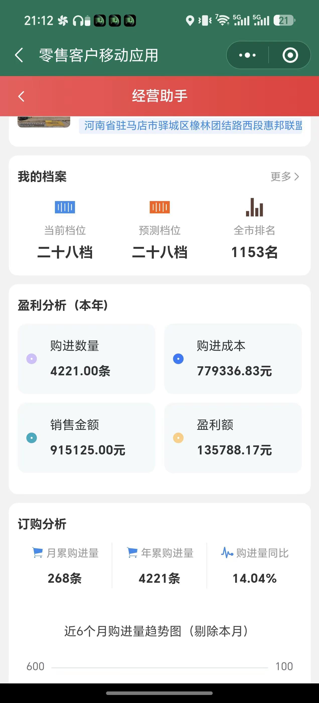 从什么时候开始在千名之外的都忘记了，停访吧