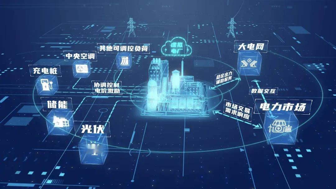 中国🇨🇳绿电增速十分迅速，像“集林二号”这样的创新项目助力发展，我国是世界上