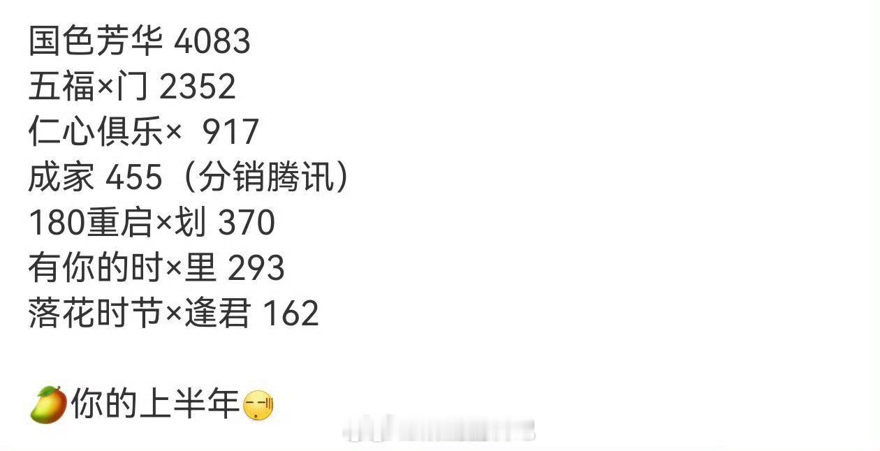 哈哈哈，芒果的上半年，国色芳华是唯一的门面。[哈哈] ​​​