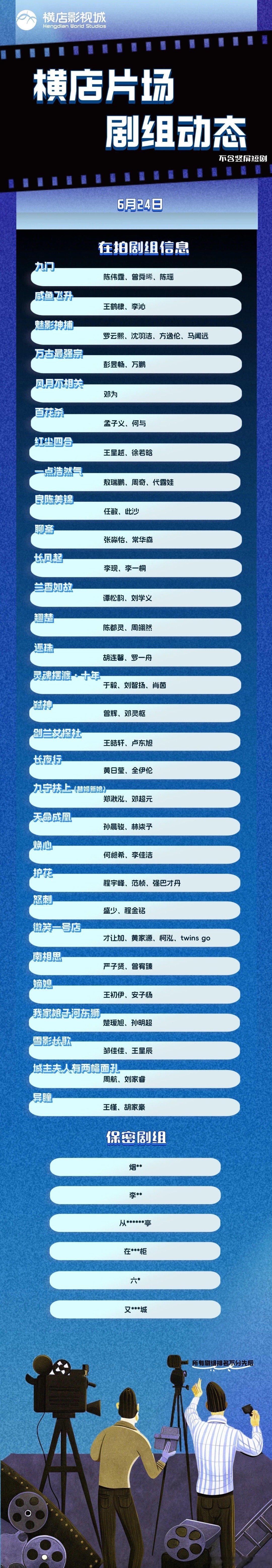 横店片场｜本周剧组动态更新（6.24） ​​​