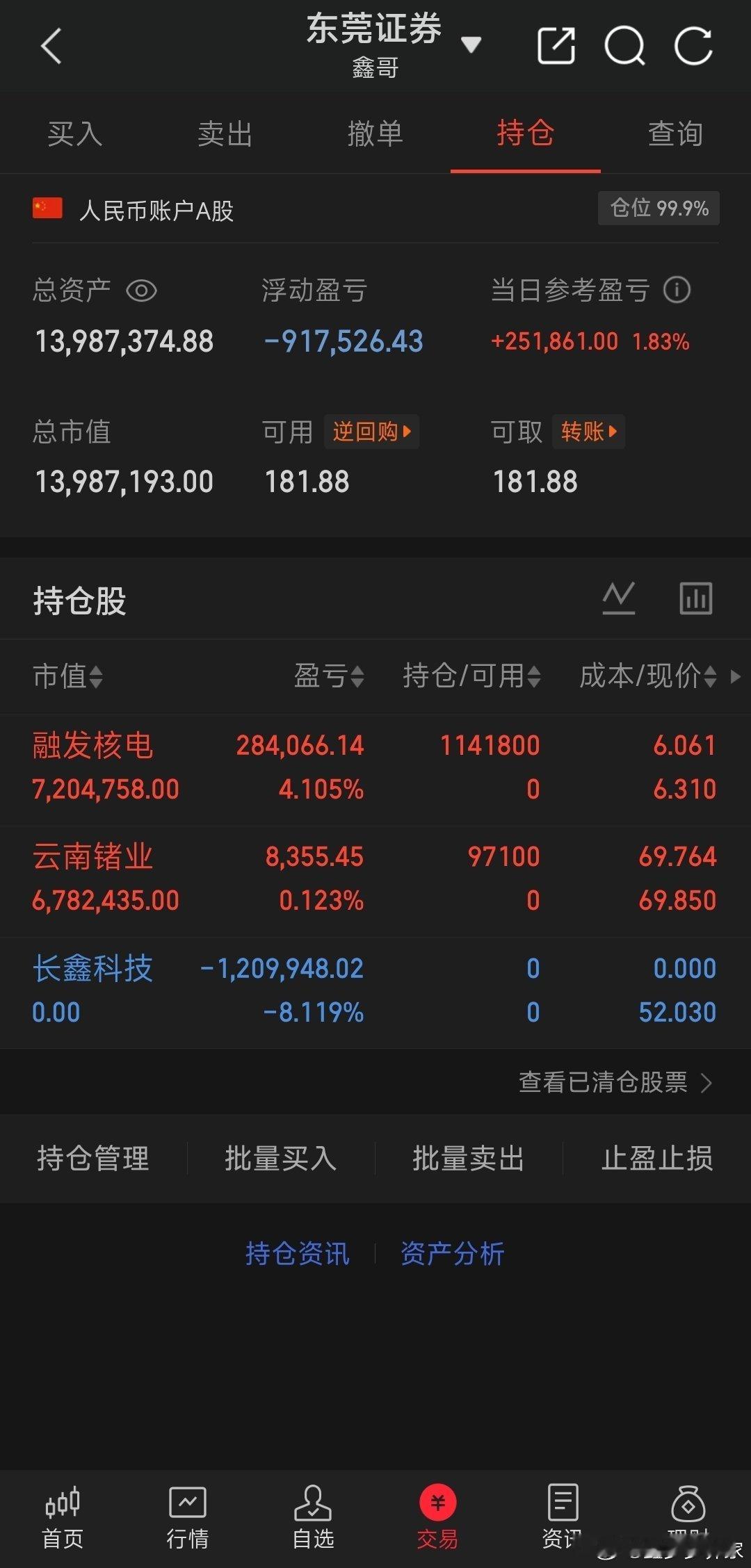 今天新开仓两个云南锗业，和融发核电，清了长鑫科技。 