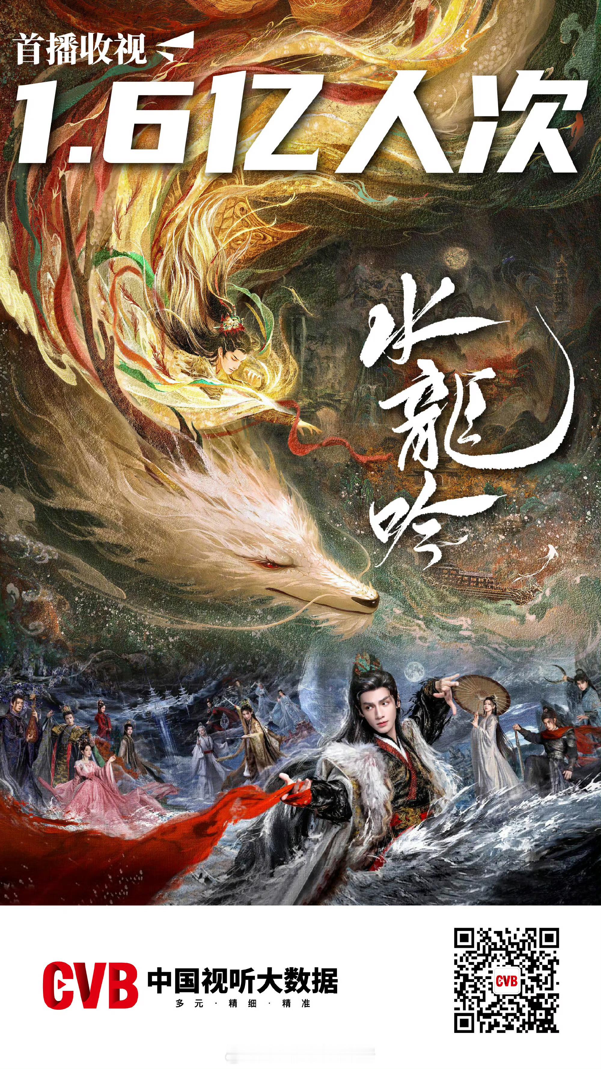 CVB收视数据发布杨紫国色芳华一周年祝福权威发布，CVB收视数据一览——❶罗云熙