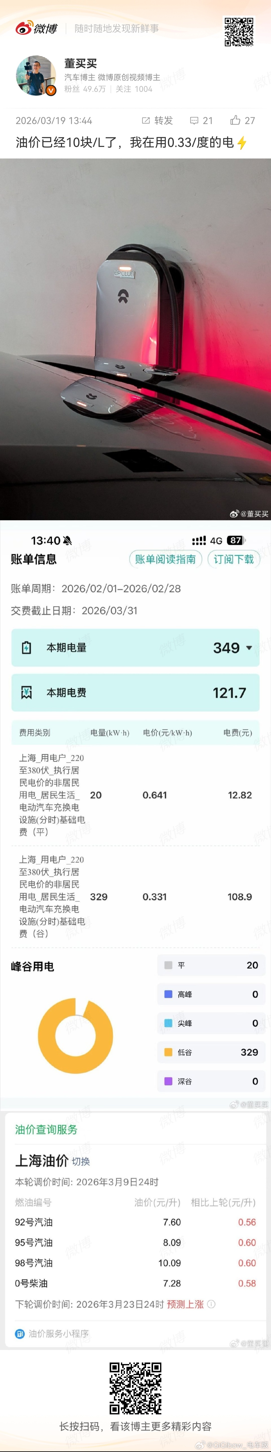 这何尝不是一种能源安全。大v聊车