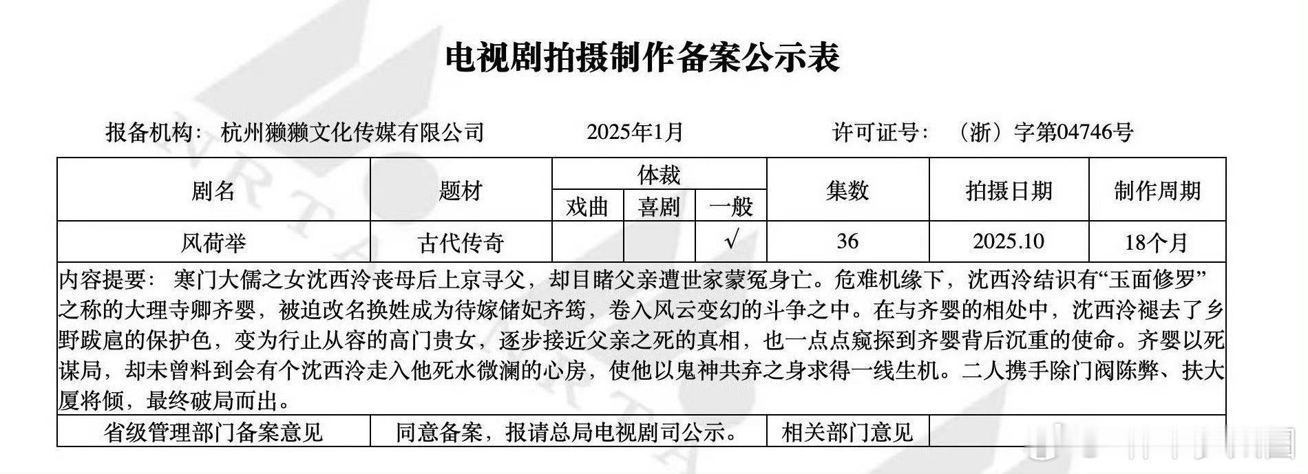 最近看了好几本古言的新感悟内🐟拍不出好的改编一是演员找不到合适的2是正片缺少隐