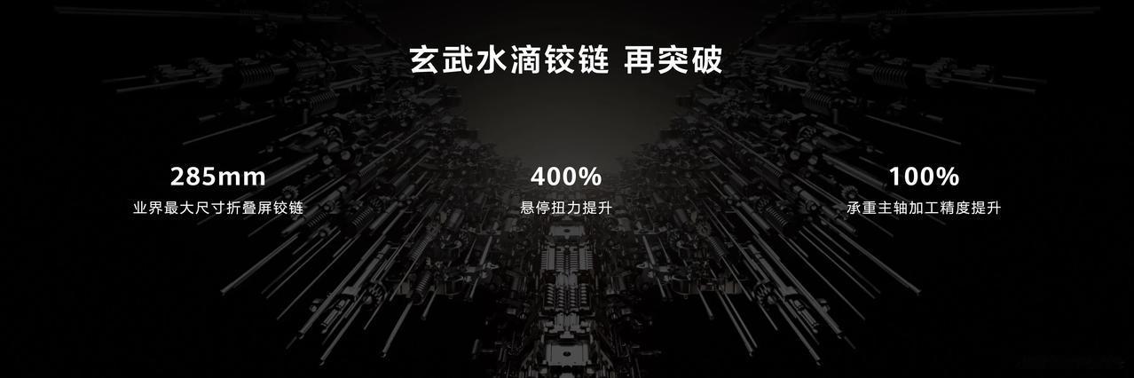 合上13英寸，展开18英寸，这就是今天发布的HUAWEI MateBook Fo