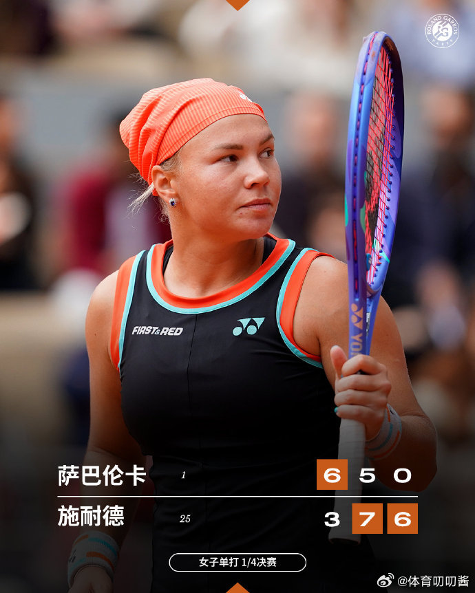 施耐德2比1萨巴伦卡 萨巴伦卡无缘法网四强2026法网女单1/4决赛，25号种子