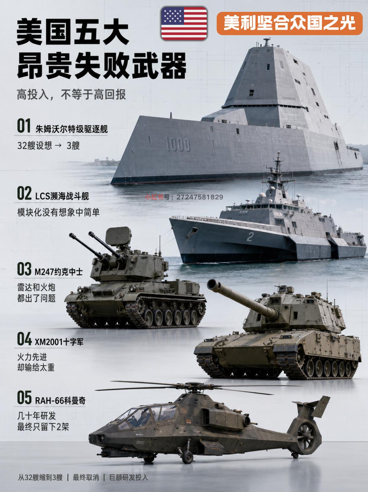 美5大失败武器，把贵不等于强写成教科书？
技术堆得再高，一旦脱离实战需求，投入越