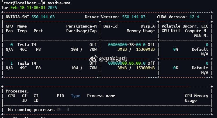 DeepSeek迎来最强队友  刚好最近在单位部署DeepSeek，用于学习应用