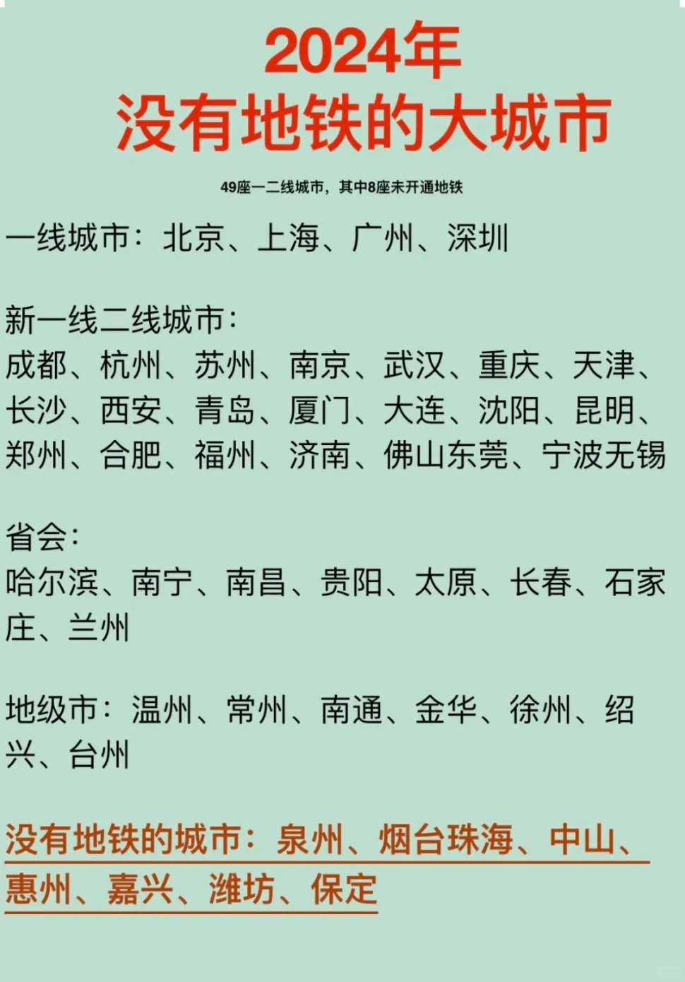 还没有地铁的大城市