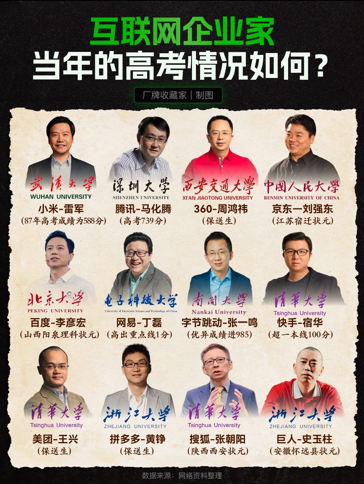 当有人和你说高考没用，
上大学没用的时候，
你可以甩他一巴掌。
