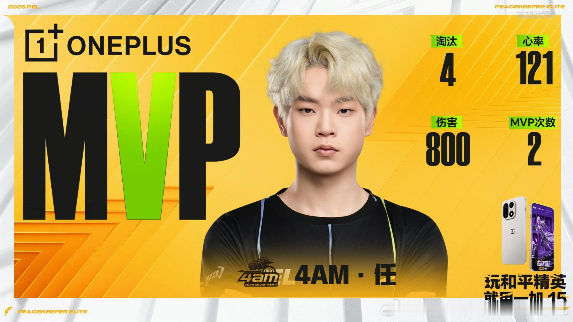 4AM任单局MVP4AM任把握每一次交战机会，转移拉扯冷静从容，凭借出色表现拿下