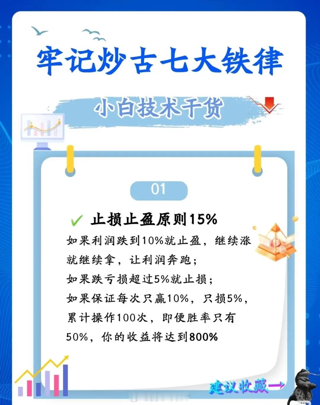 牢记炒股七大铁律…… ​​​
