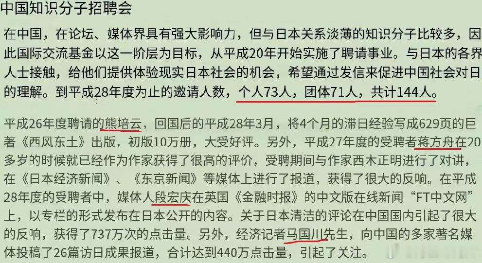我们该批评蒋方舟吗 这话题是谁建的？贱不贱呐？！再看这个话题蒋方舟对论文注视重要