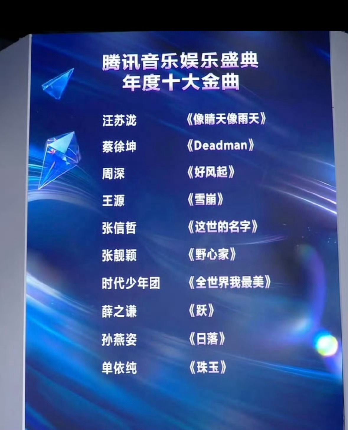 腾讯音乐盛典年度十大金曲 竟然只听过野心家