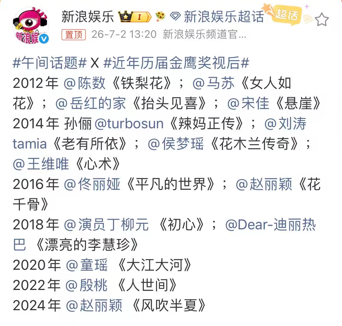 近年历届金鹰奖视后 不对吧？怎么没有压轴大奖水晶杯那位