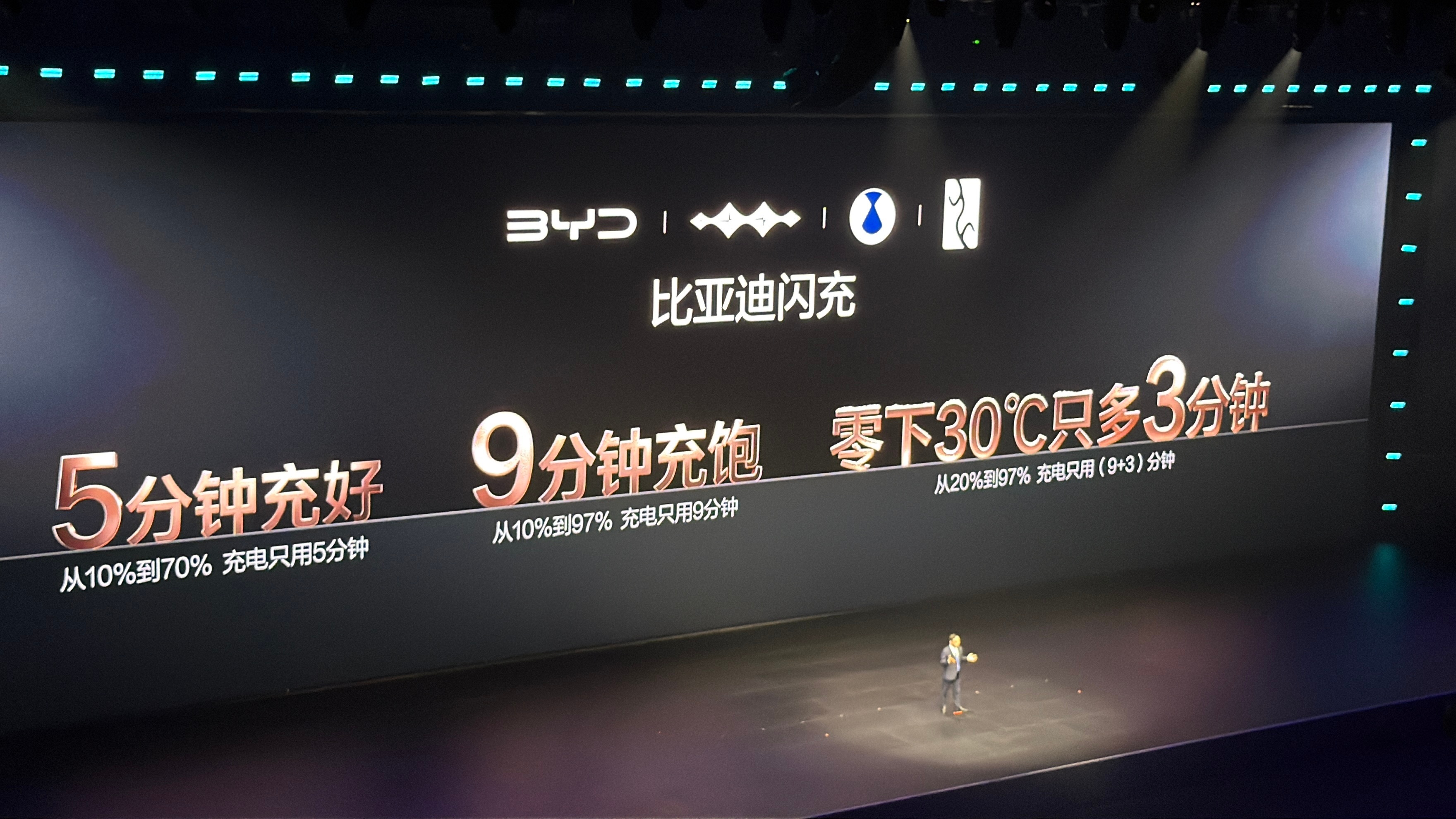 即日起购买第二代刀片电池的比亚迪车送一年闪充权益，这权益真香！比亚迪今晚发布二代