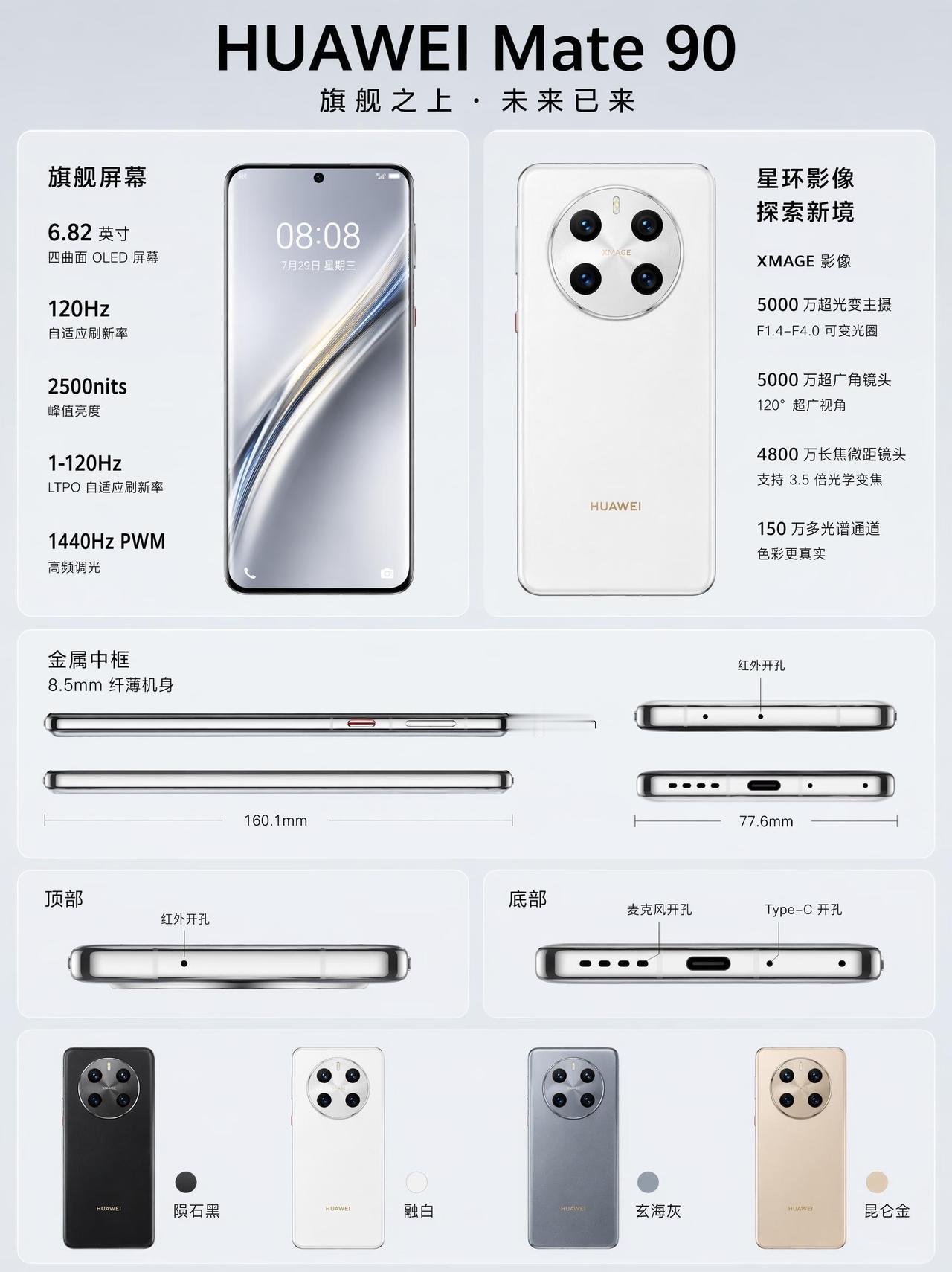 华为Mate 90，旗舰之上，未来已来！

屏幕党狂喜
6.82英寸四曲面OLE