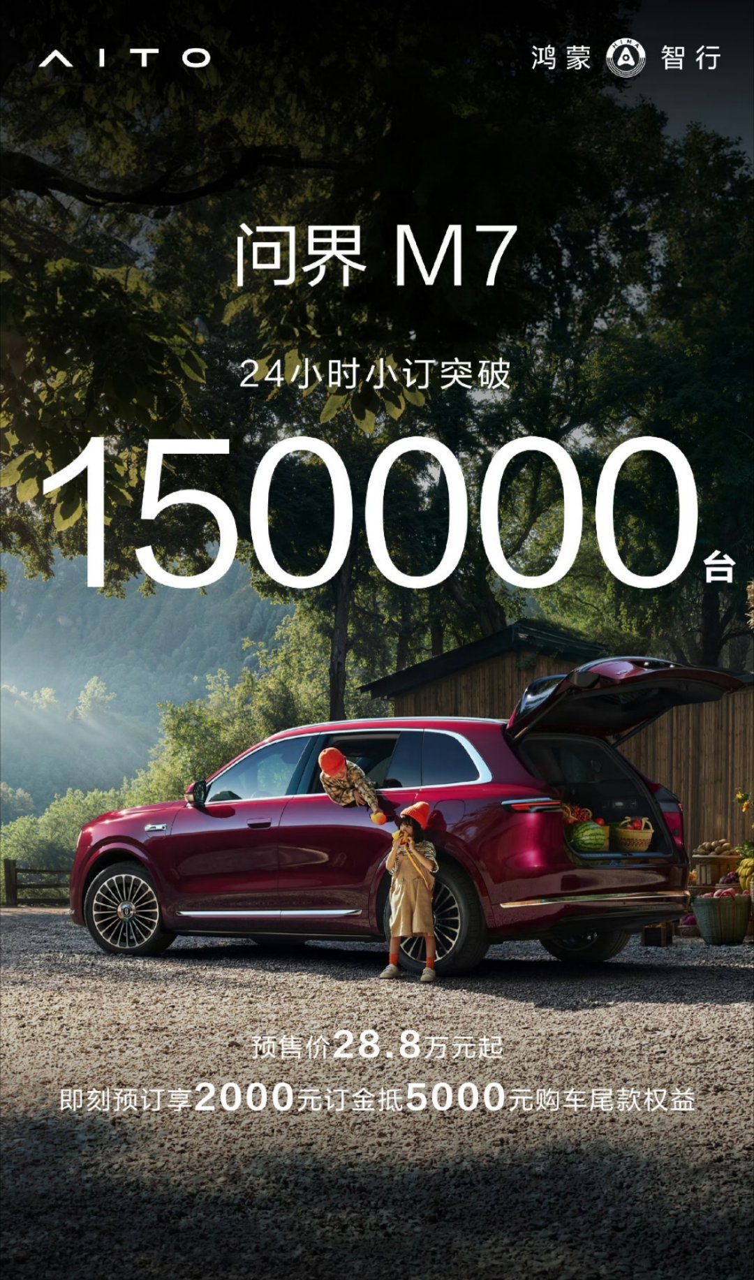 50万级销冠——问界M930万级销冠——问界M7[666][666][666] 